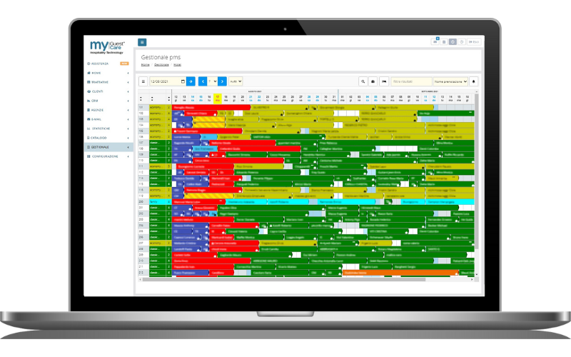 gestionale albergo